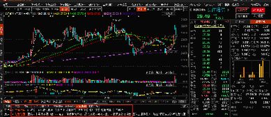 5G技術領航，電子信息行業迎來新風口 長江通信有望起飛